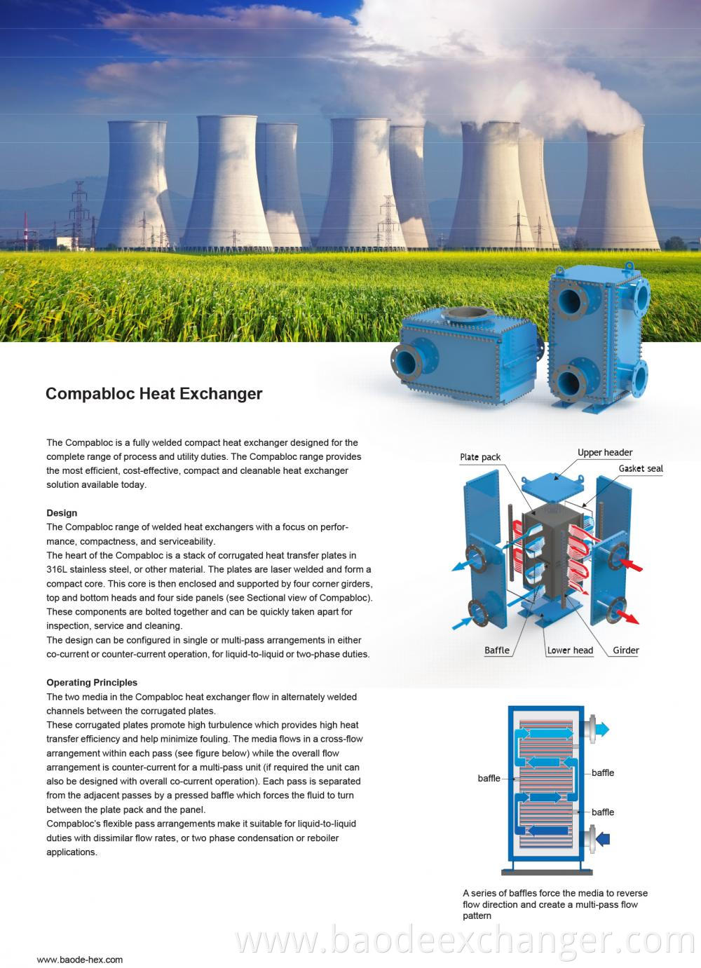 Compabloc Heat Exchanger